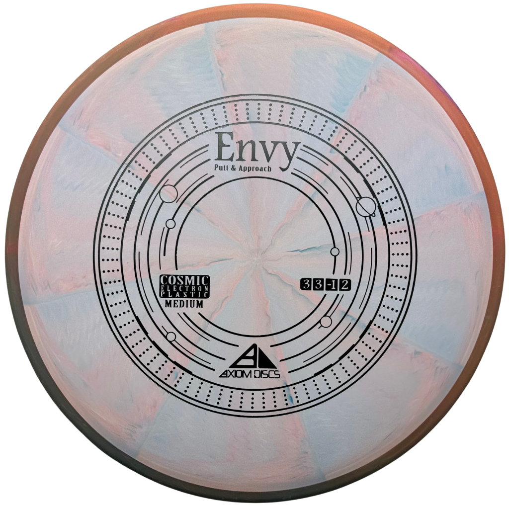 Axiom Discs Cosmic Electron Medium Envy