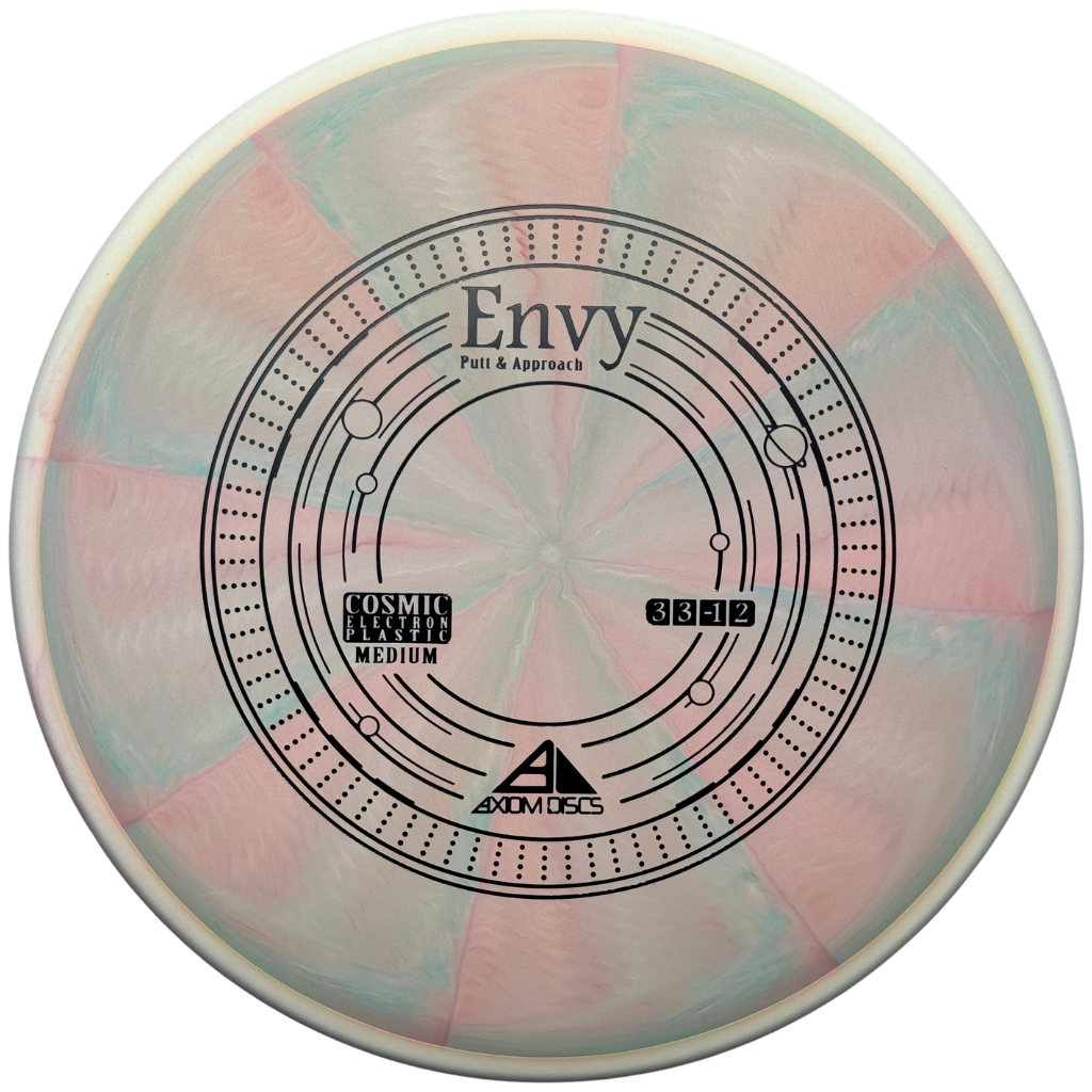 Axiom Discs Cosmic Electron Medium Envy