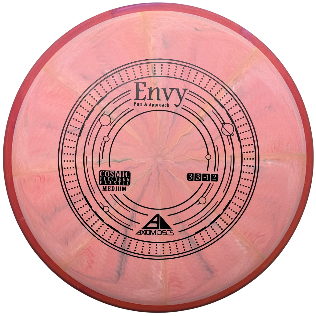 Axiom Discs Cosmic Electron Medium Envy