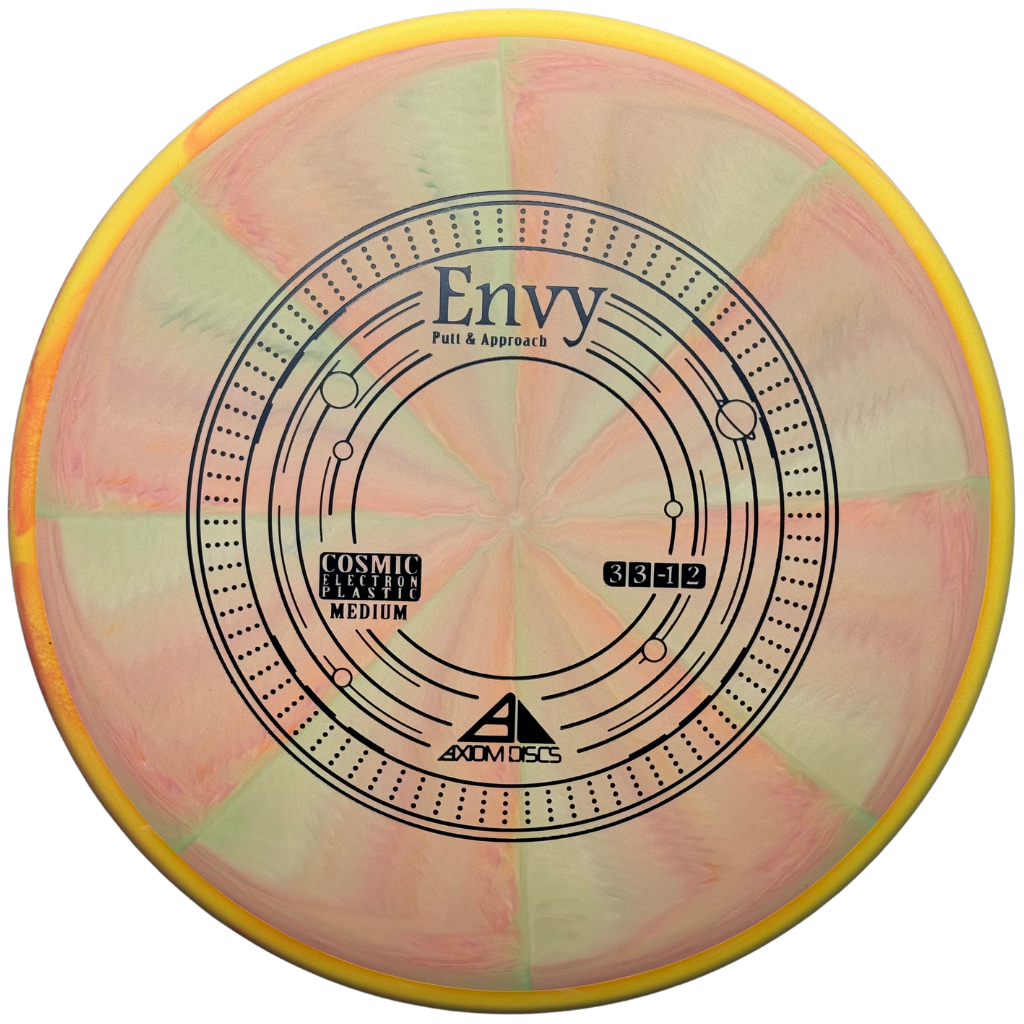 Axiom Discs Cosmic Electron Medium Envy