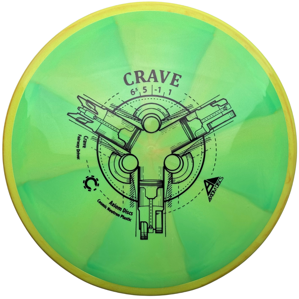 Axiom Discs Cosmic Neutron Crave