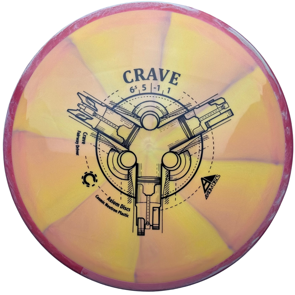 Axiom Discs Cosmic Neutron Crave