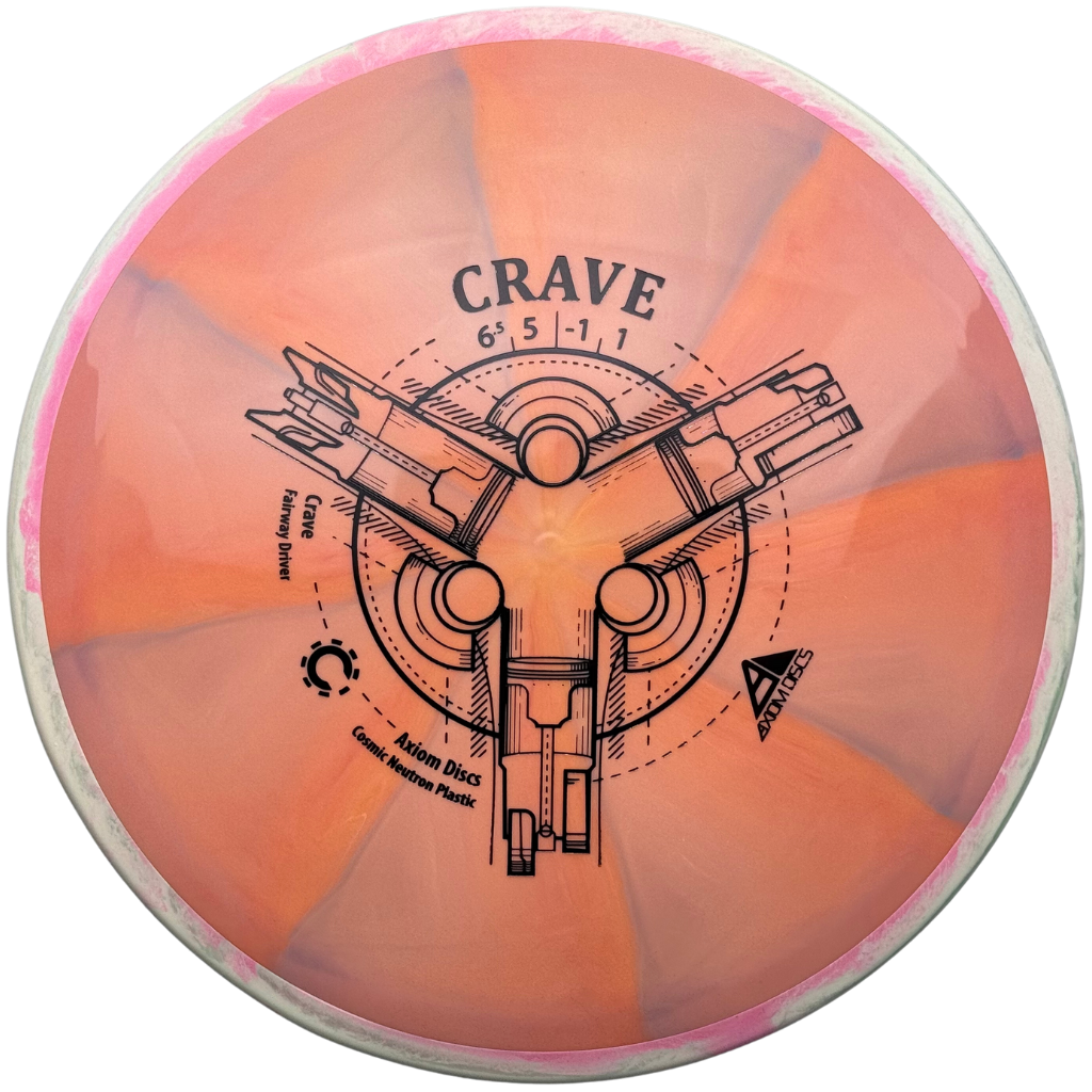 Axiom Discs Cosmic Neutron Crave