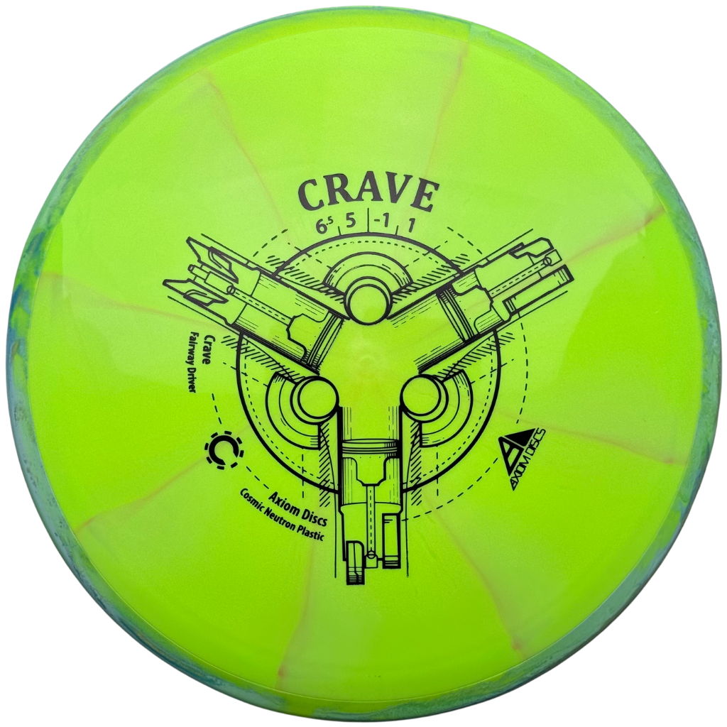 Axiom Discs Cosmic Neutron Crave