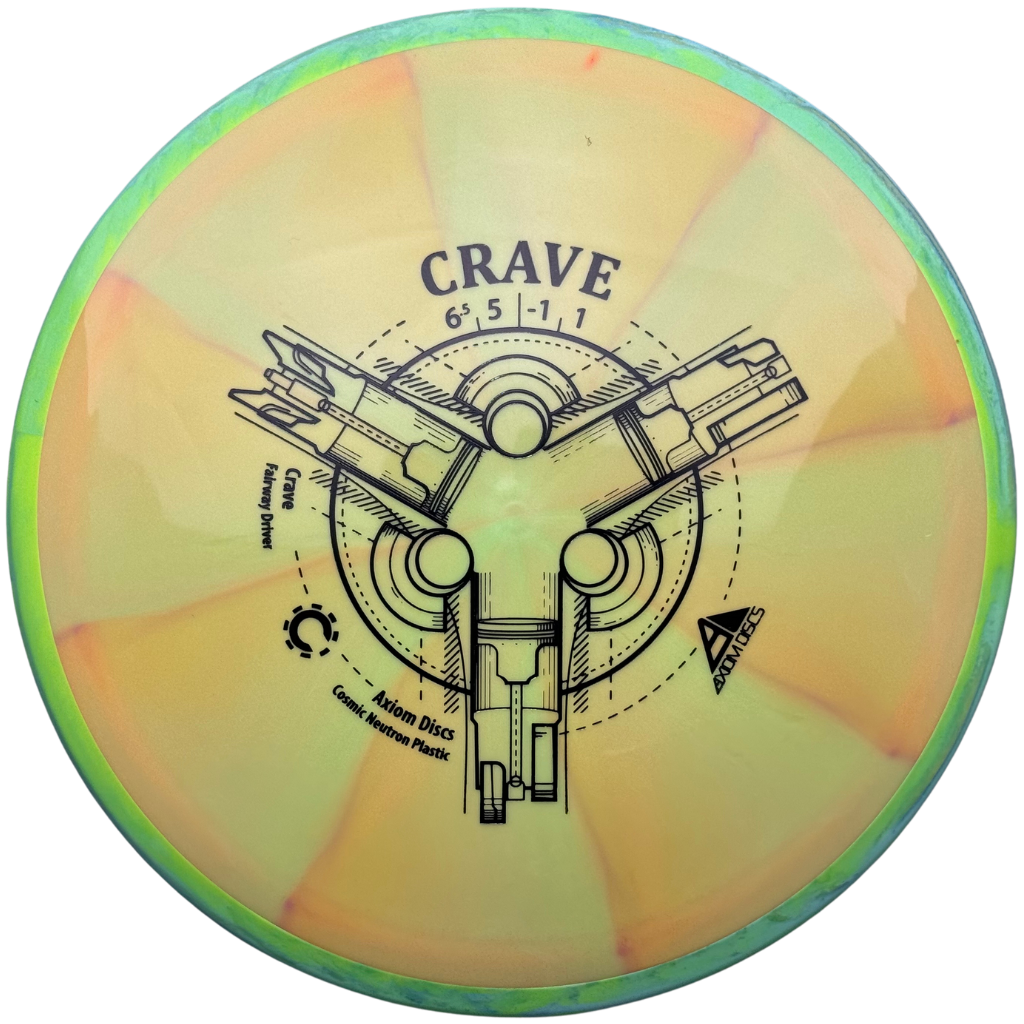 Axiom Discs Cosmic Neutron Crave