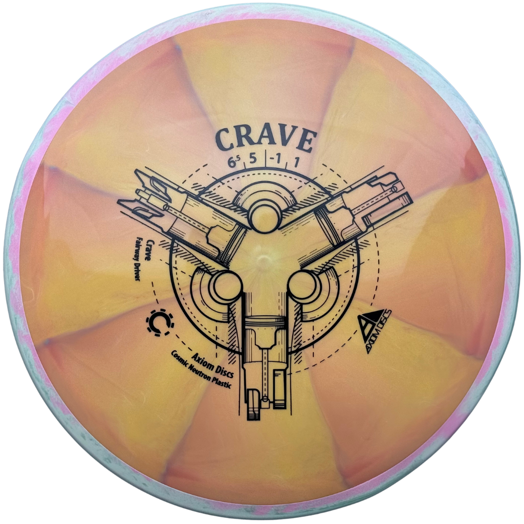 Axiom Discs Cosmic Neutron Crave