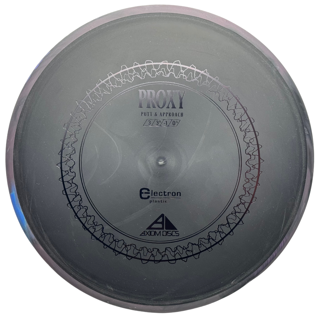 Axiom Discs Electron Proxy