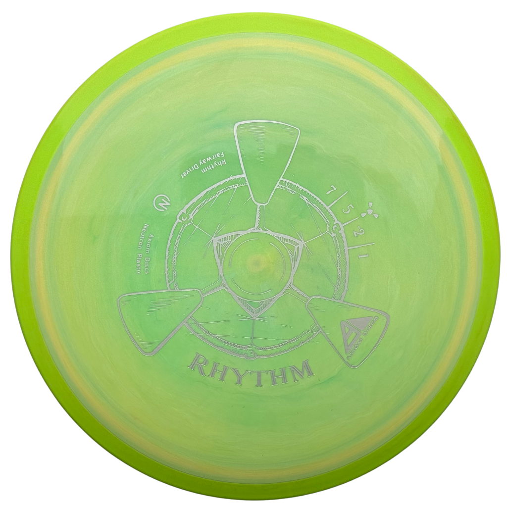 Axiom Discs Neutron Rhythm