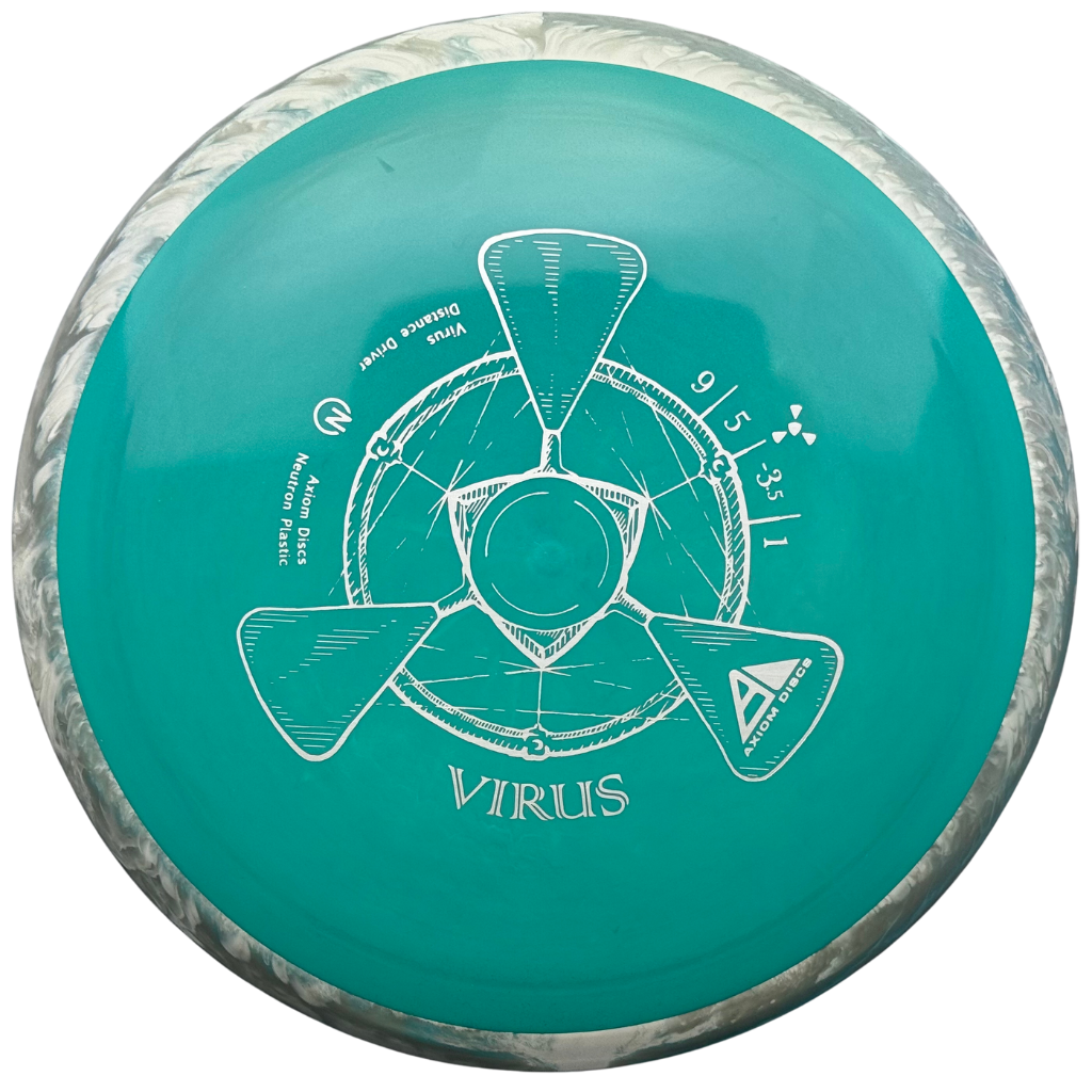 Axiom Discs Neutron Virus