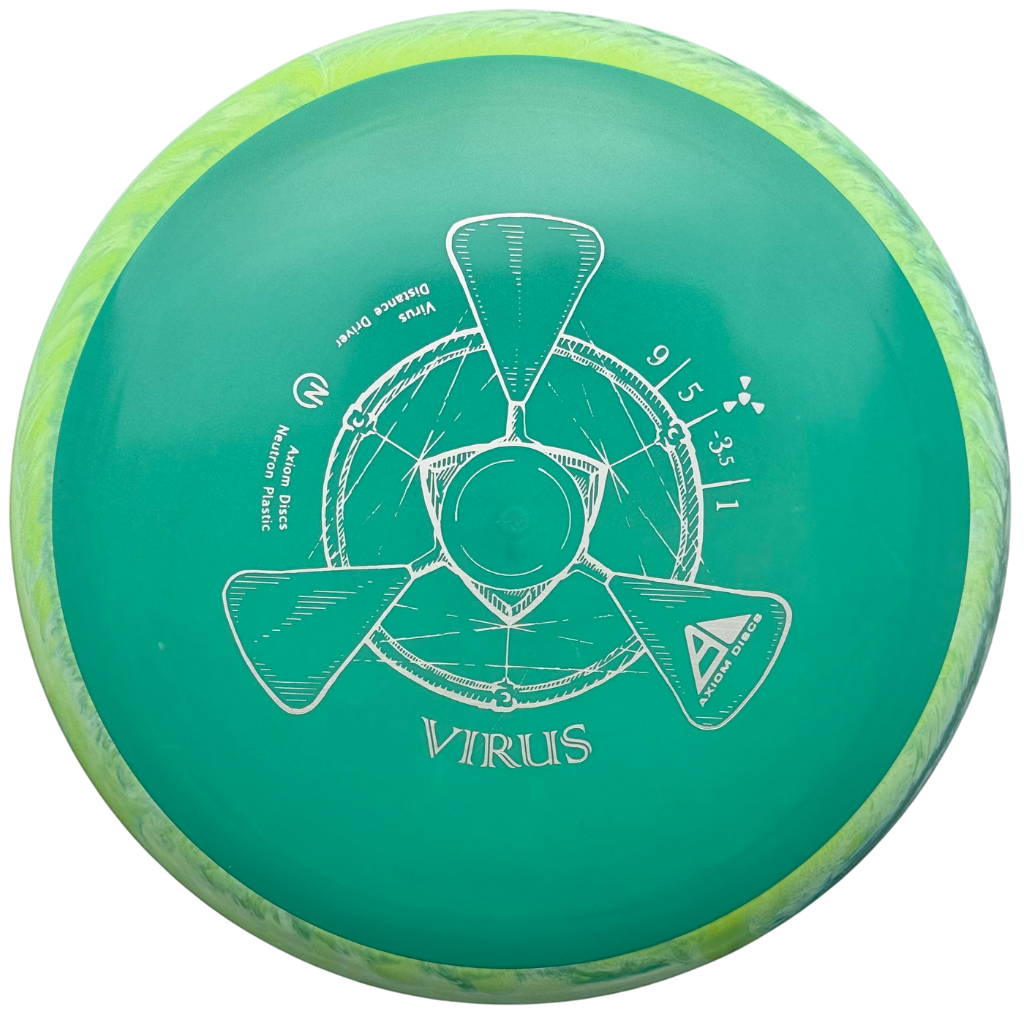 Axiom Discs Neutron Virus