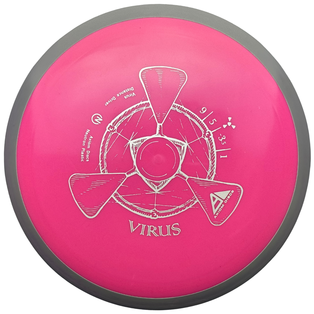 Axiom Discs Neutron Virus