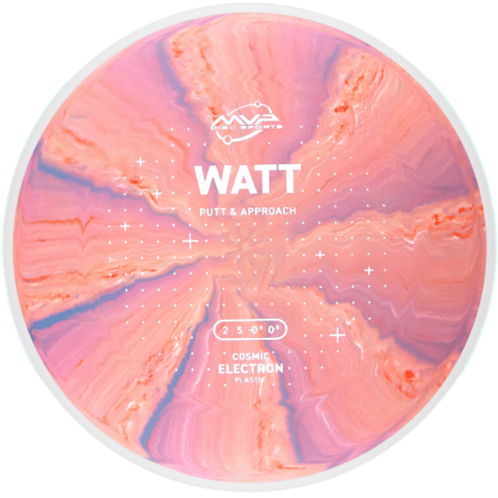 Cosmic Electron Medium Watt