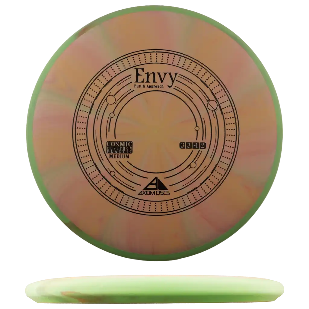 Cosmic Electron Medium Envy