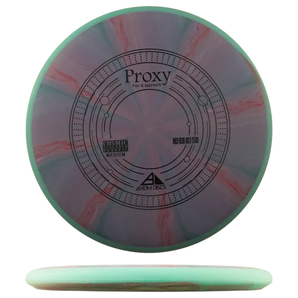 Cosmic Electron Medium Proxy