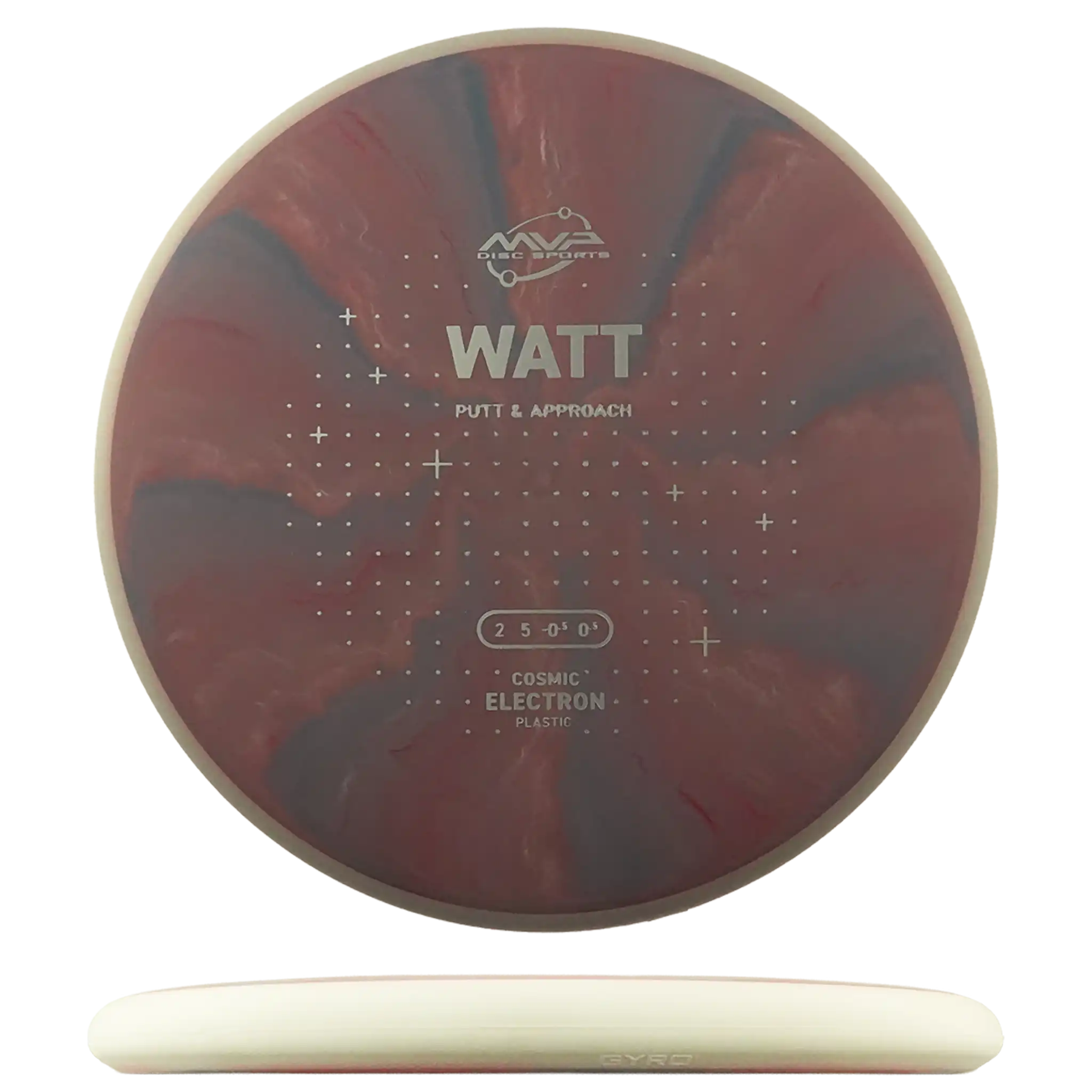 Cosmic Electron Medium Watt