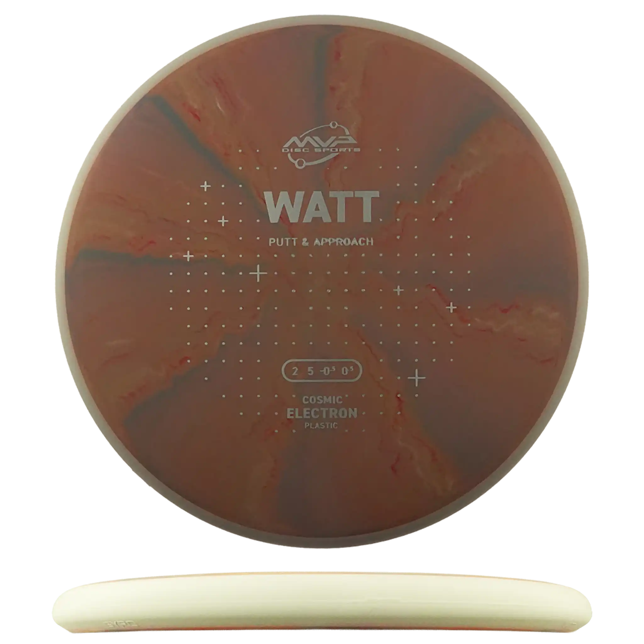 Cosmic Electron Medium Watt