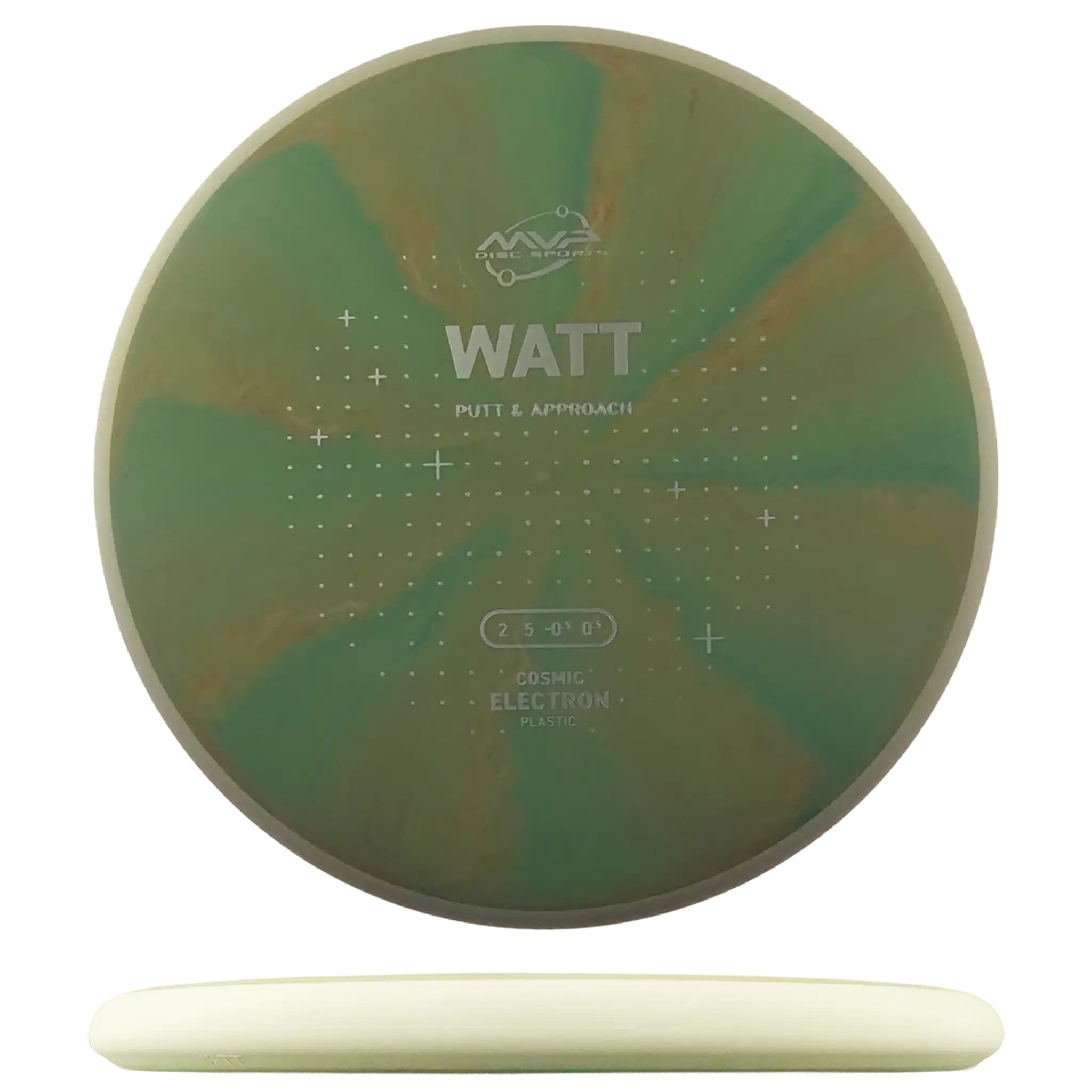 Cosmic Electron Medium Watt