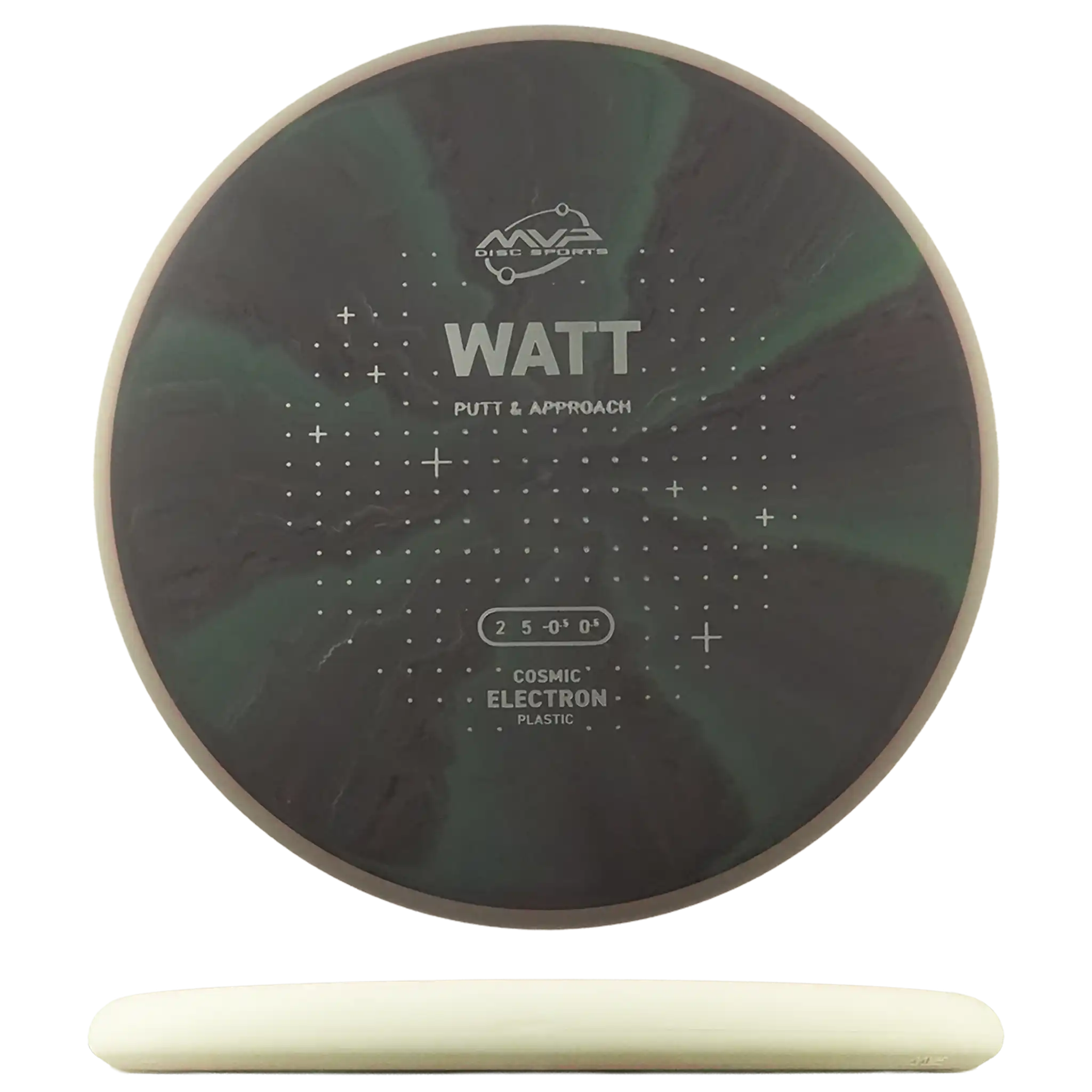 Cosmic Electron Medium Watt