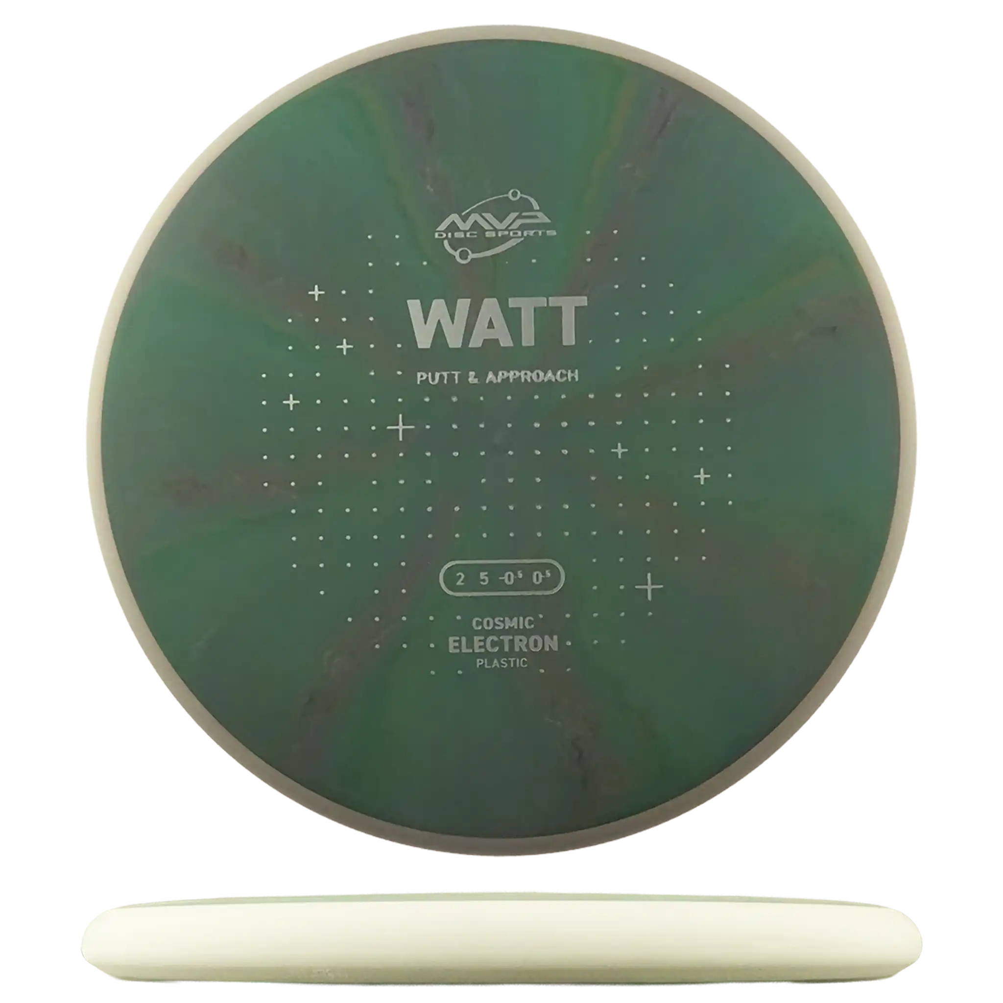 Cosmic Electron Medium Watt