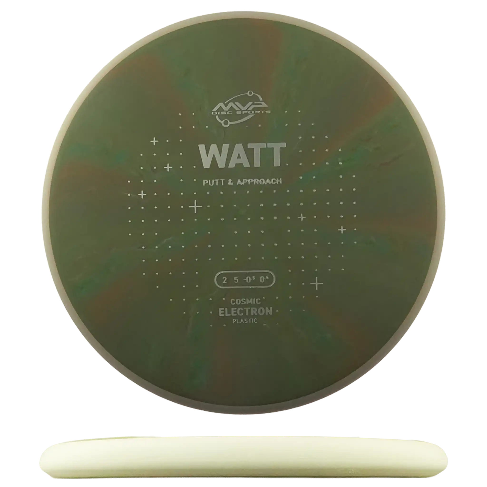 Cosmic Electron Medium Watt