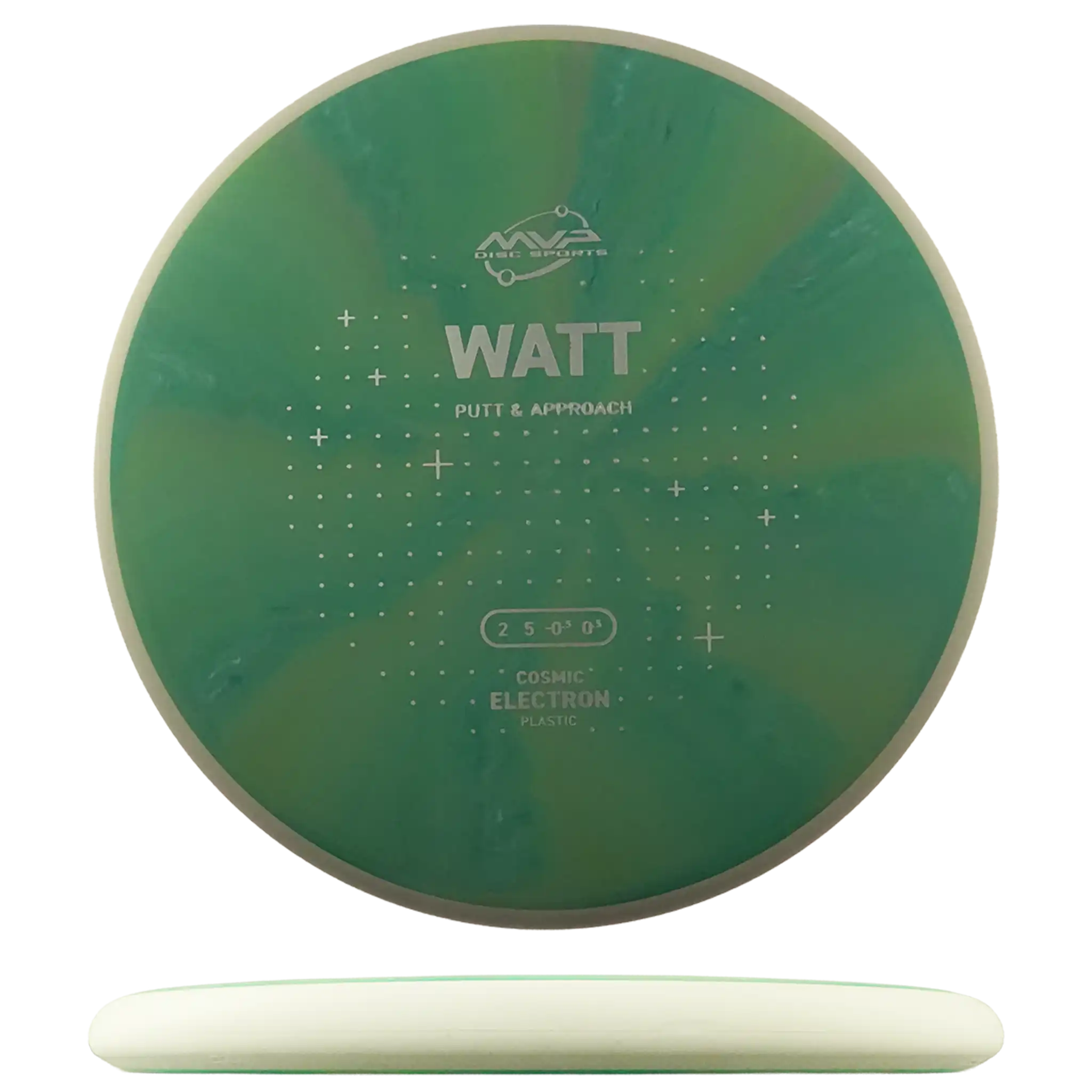 Cosmic Electron Medium Watt
