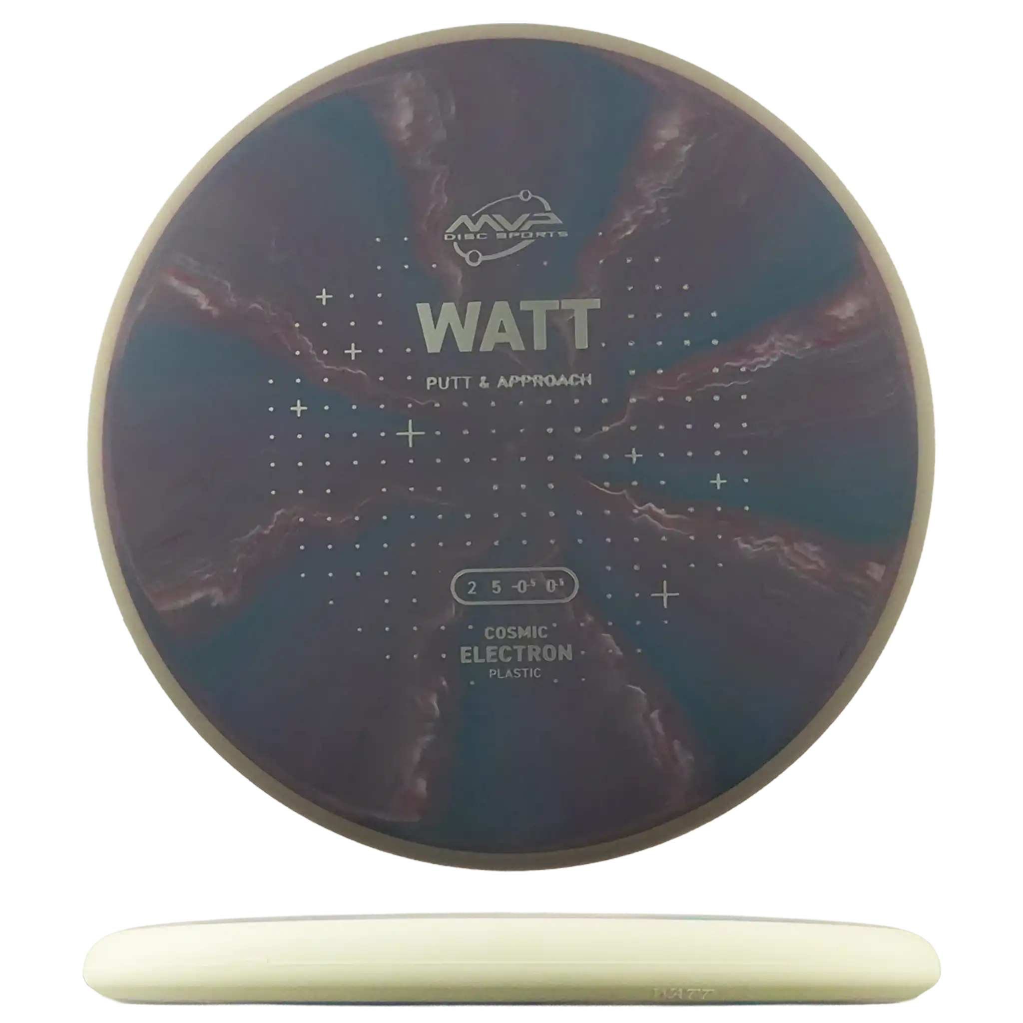 Cosmic Electron Medium Watt