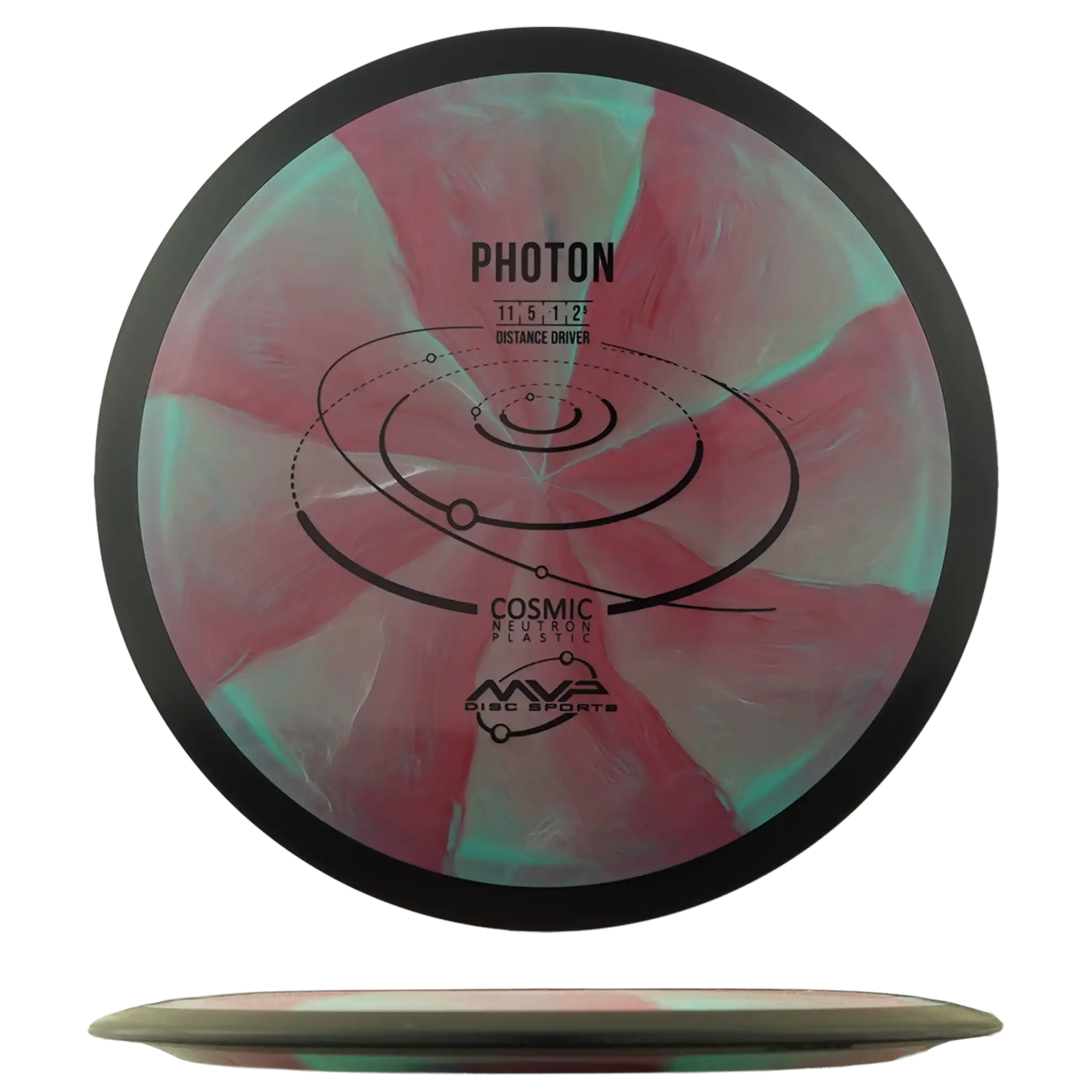 Cosmic Neutron Photon