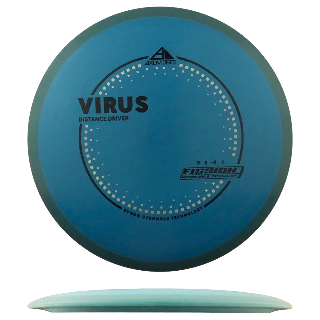 Fission Virus