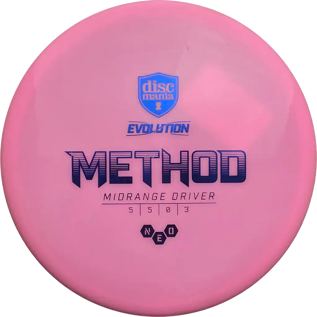 Neo Method
