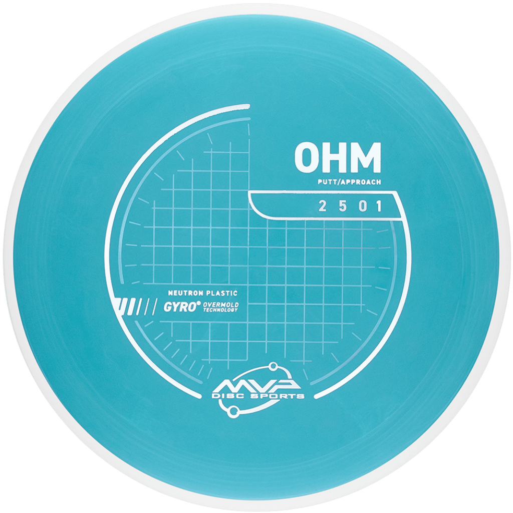 Neutron Ohm
