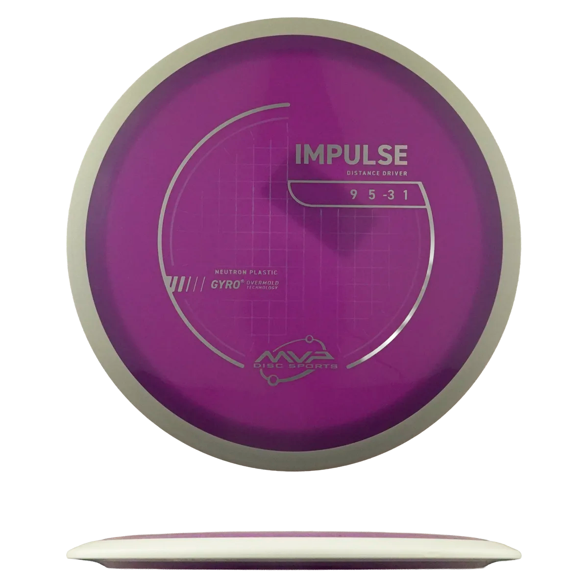 Neutron Impulse