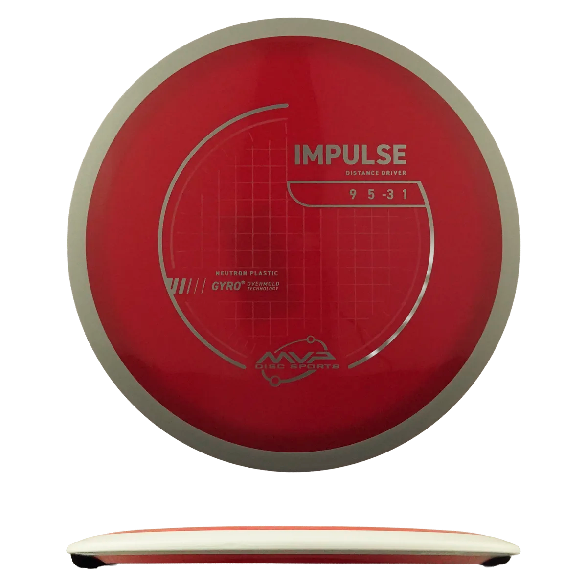 Neutron Impulse