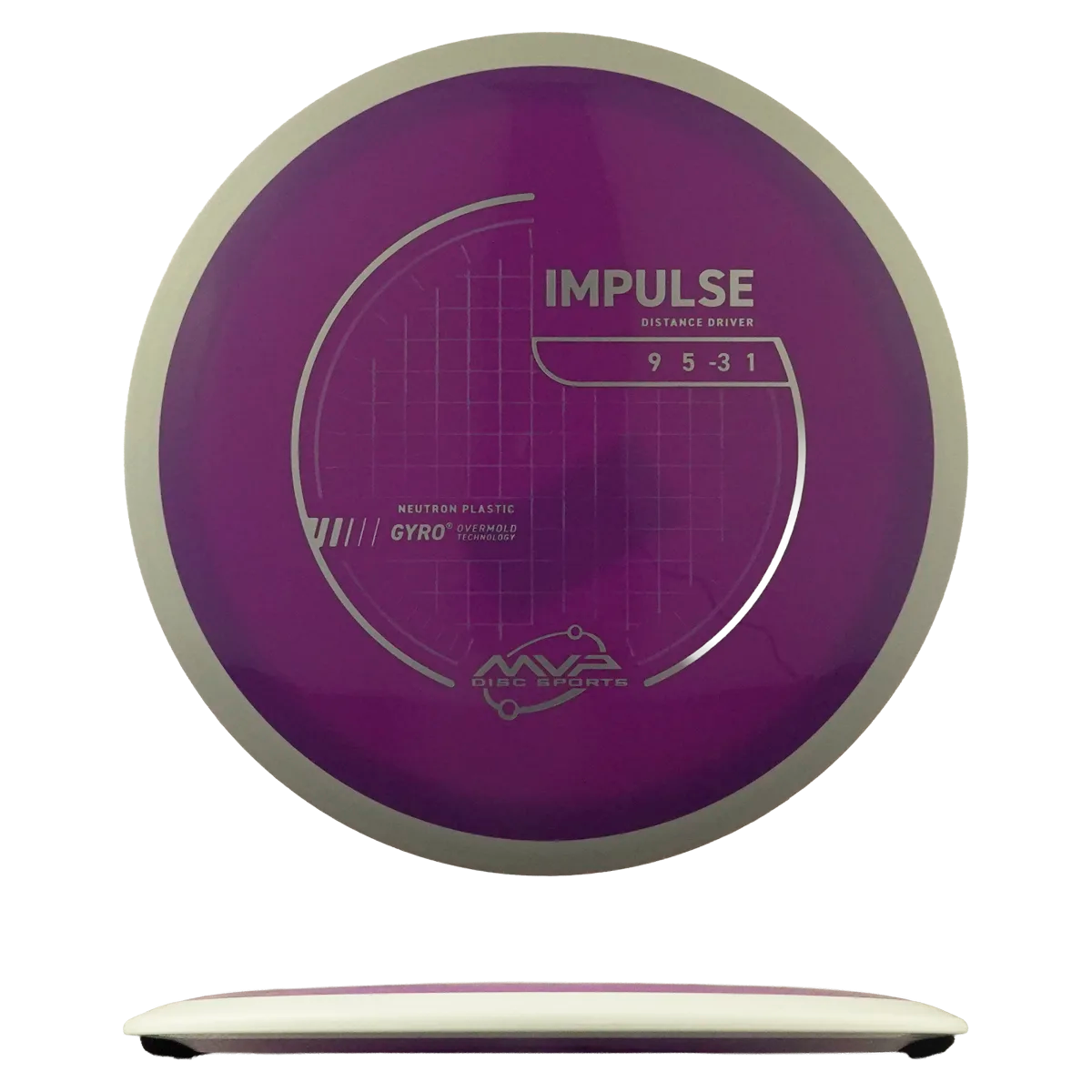 Neutron Impulse