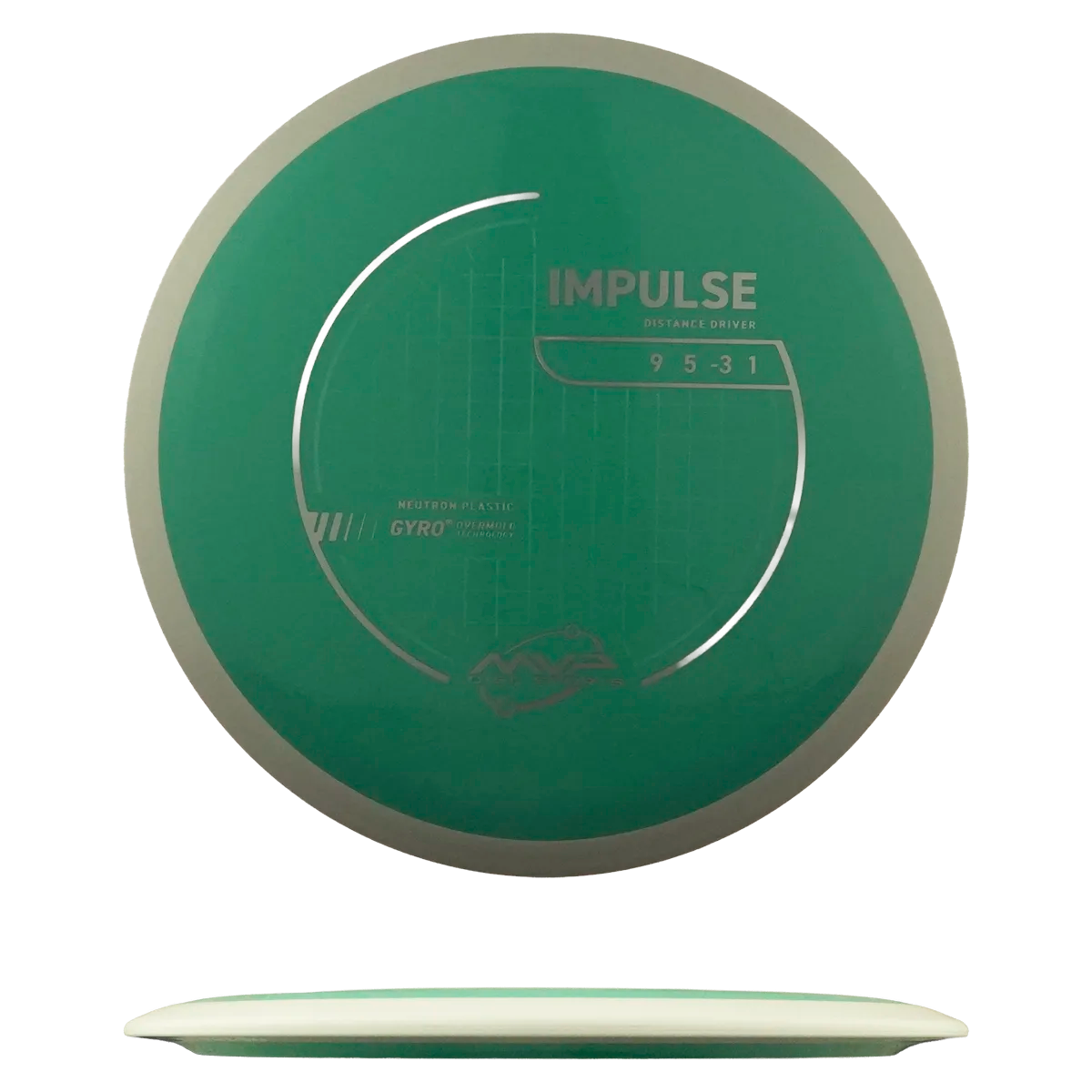 Neutron Impulse