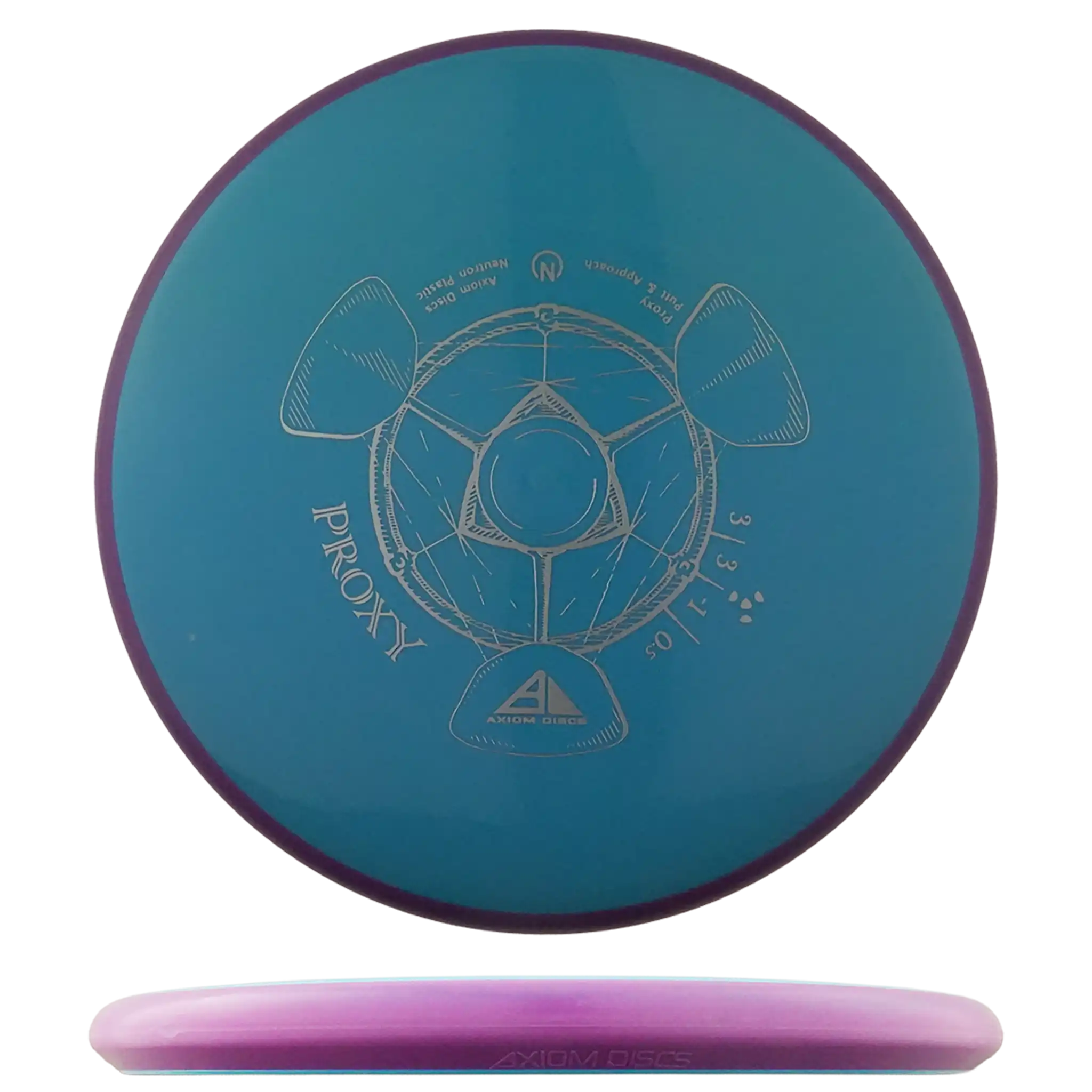 Neutron Proxy