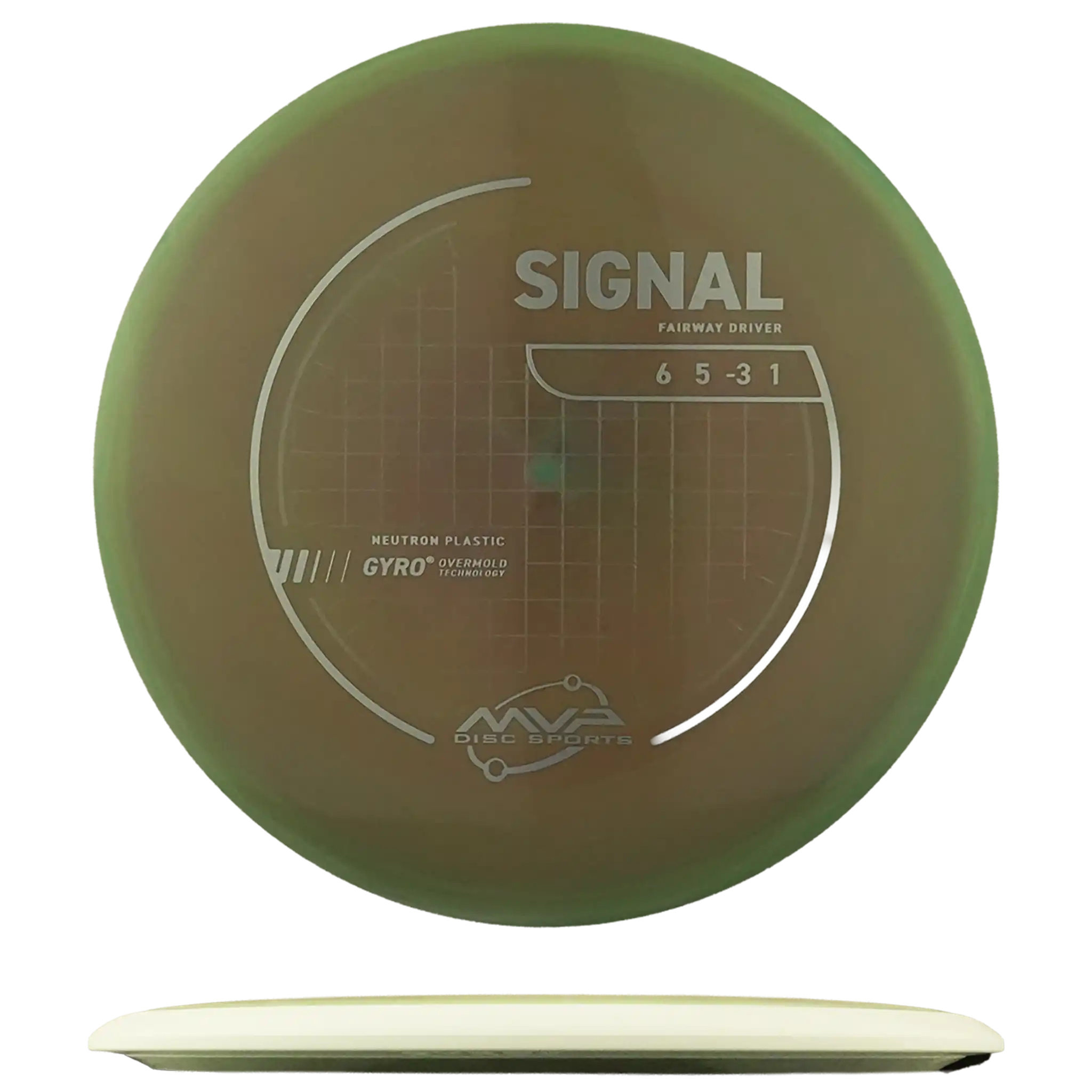 Neutron Signal