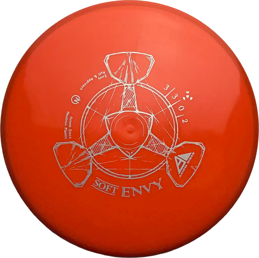 Neutron Soft Envy
