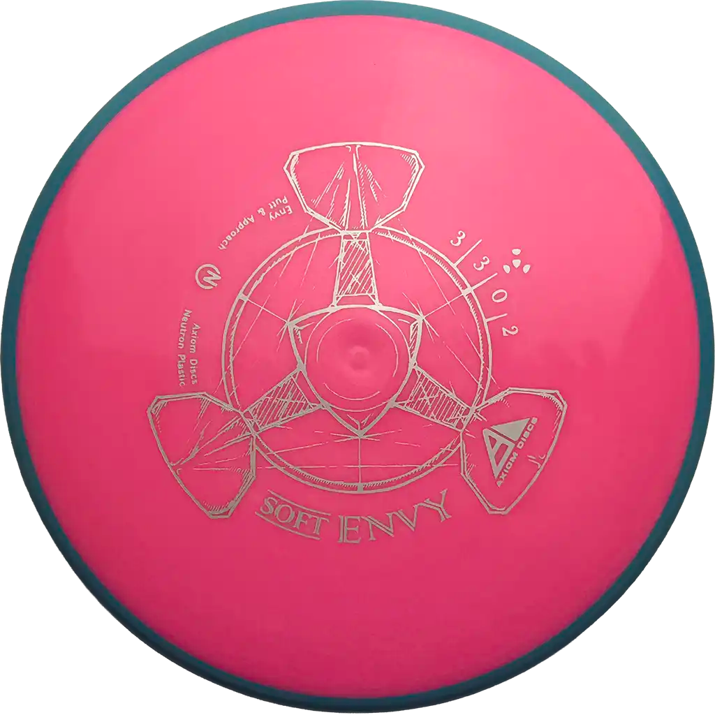 Neutron Soft Envy