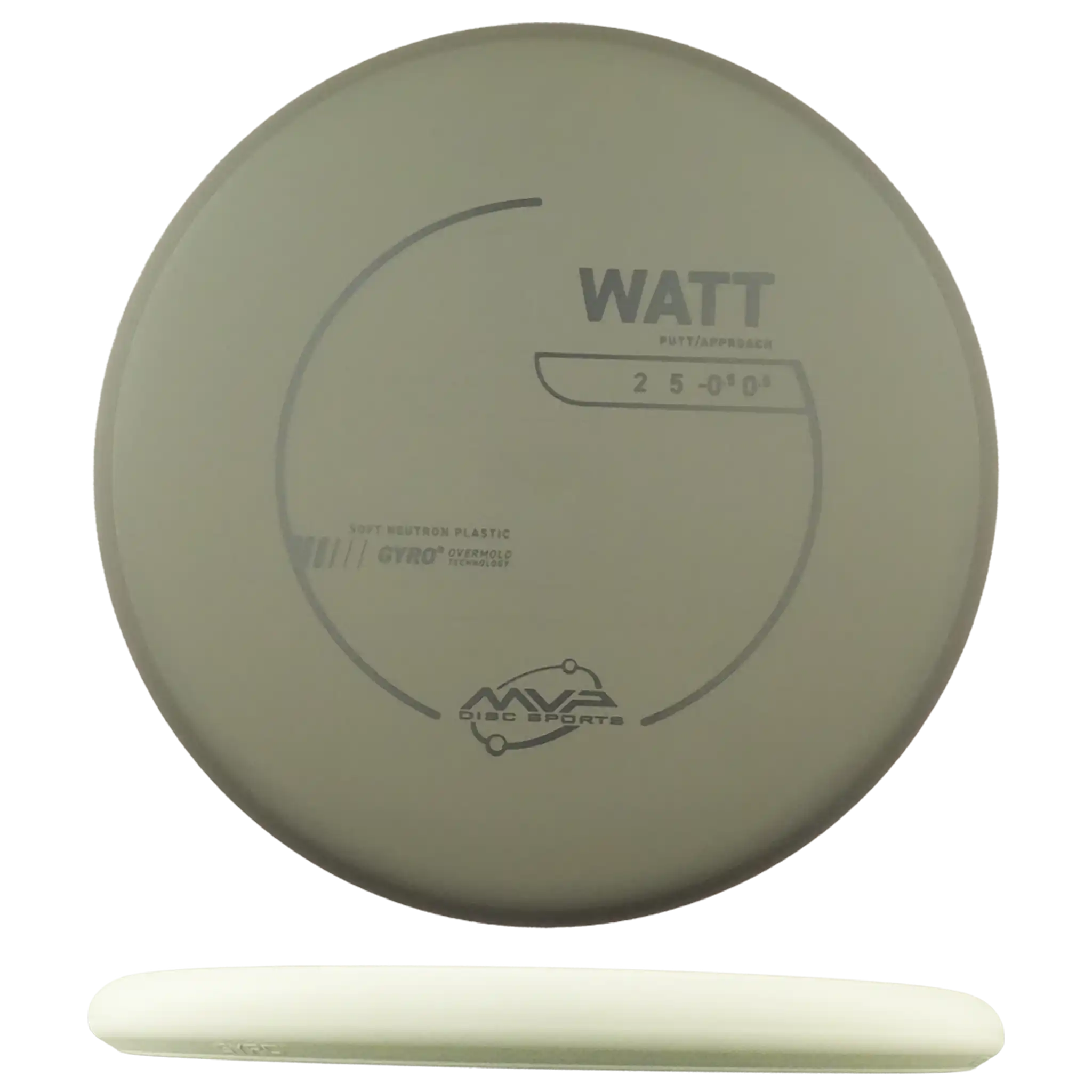 Neutron Soft Watt