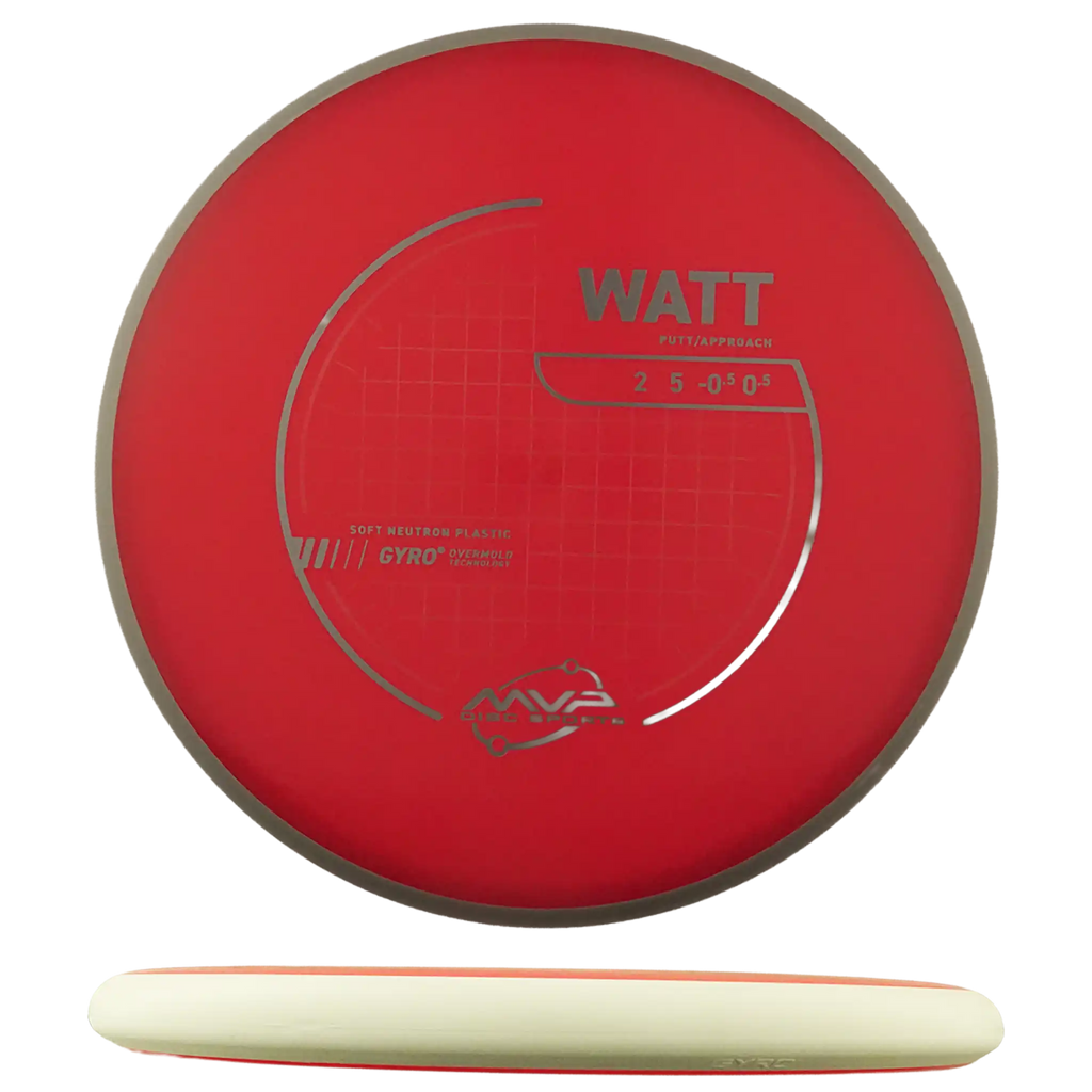 Neutron Soft Watt