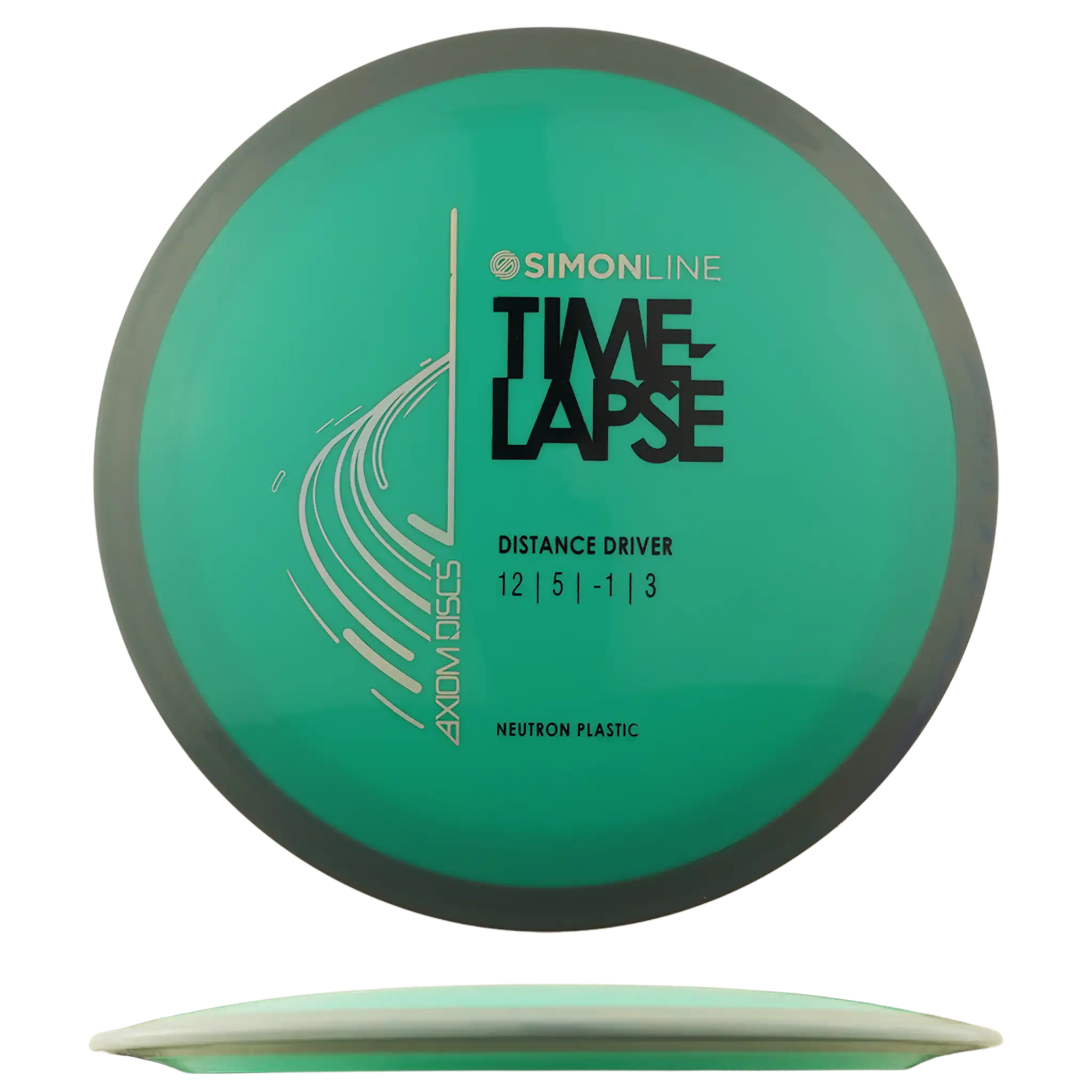 Neutron Time-Lapse - Simon Line