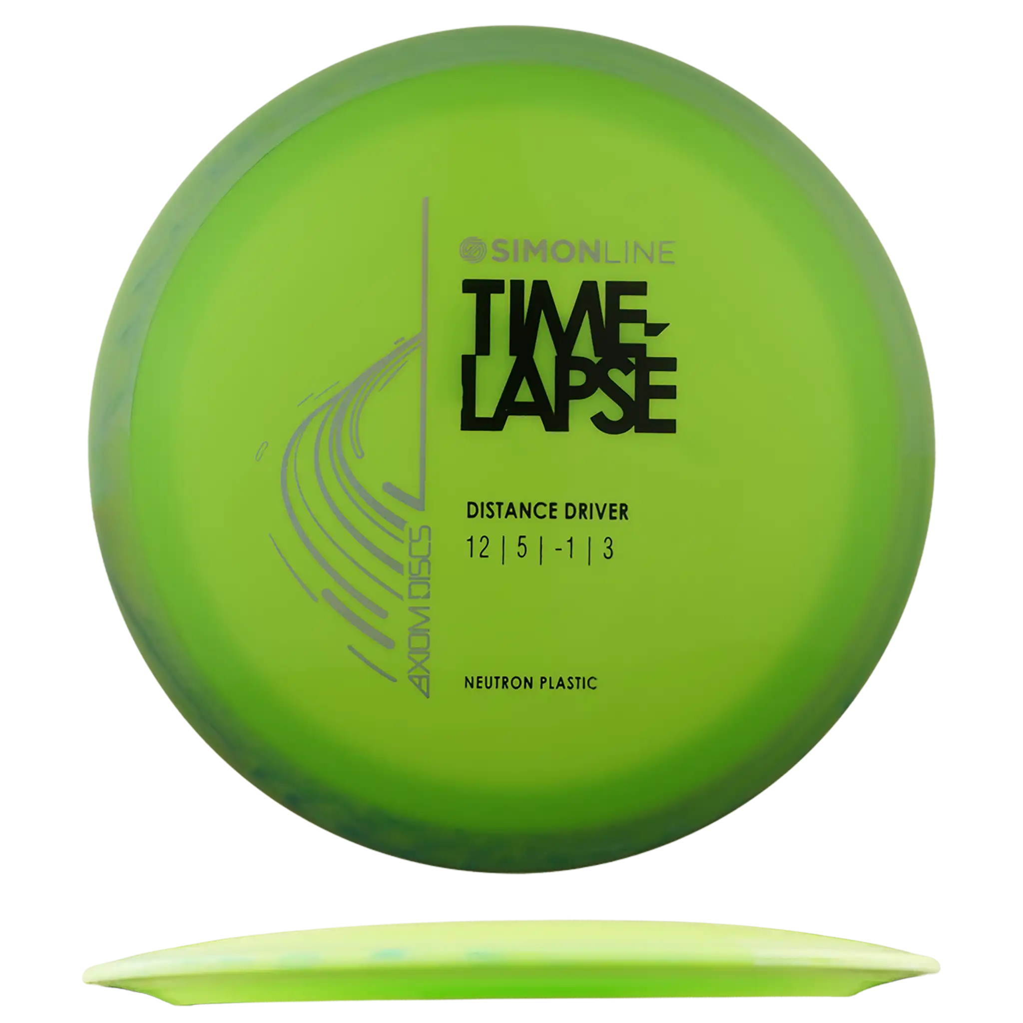 Neutron Time-Lapse - Simon Line