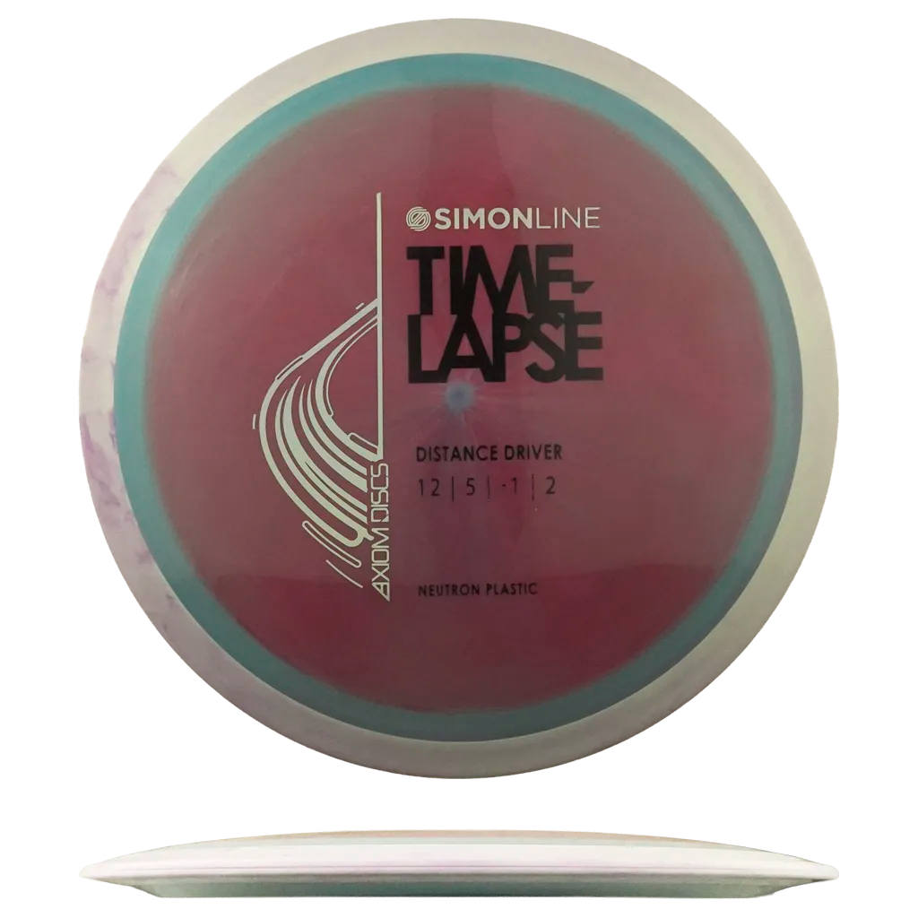 Neutron Time-Lapse - Simon Line
