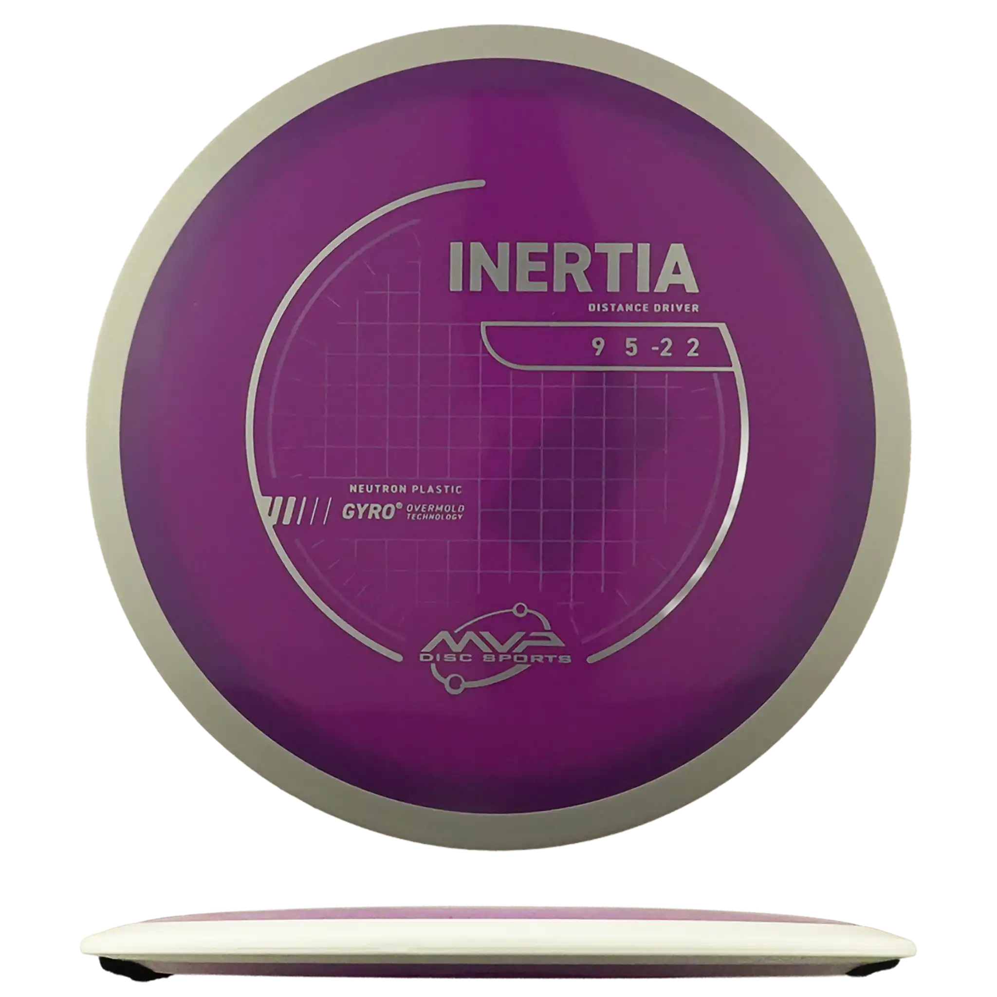 Neutron Inertia