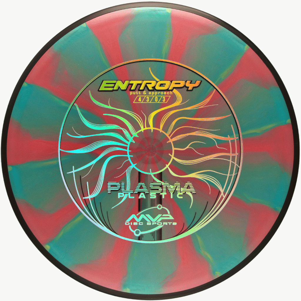 Plasma Entropy