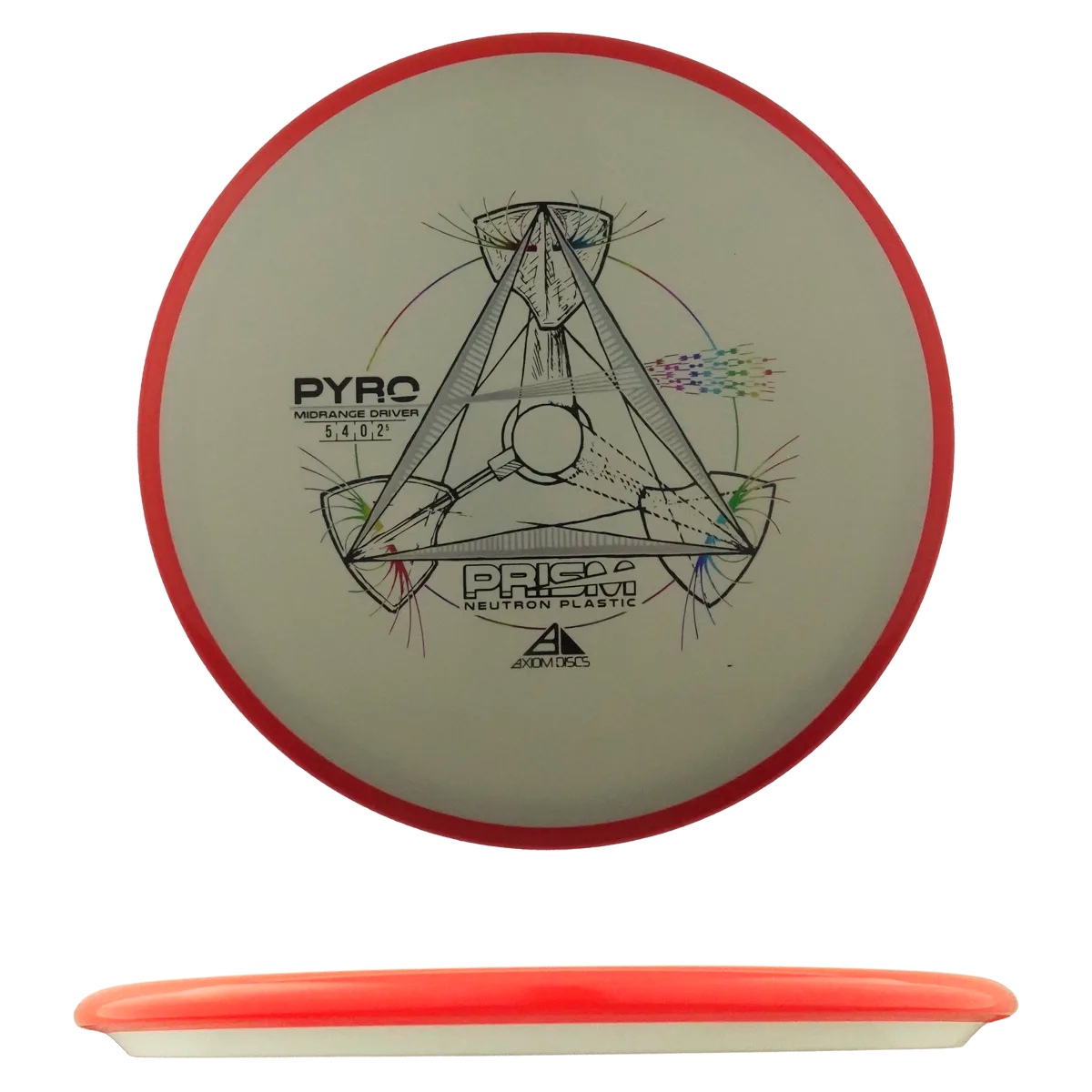 Prism Neutron Pyro