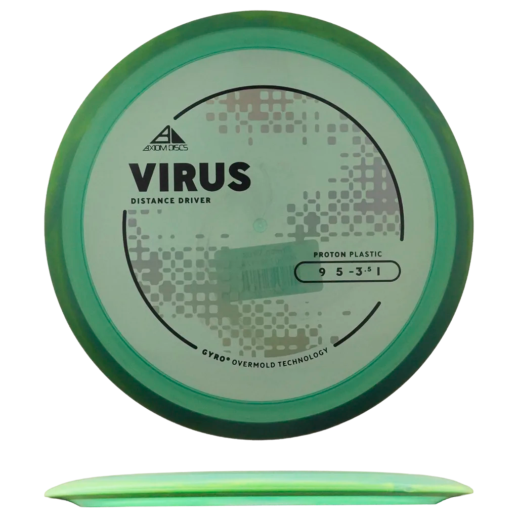 Proton Virus