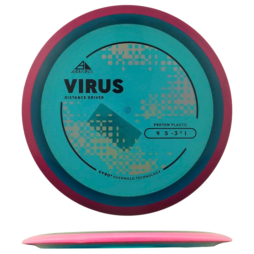 Proton Virus