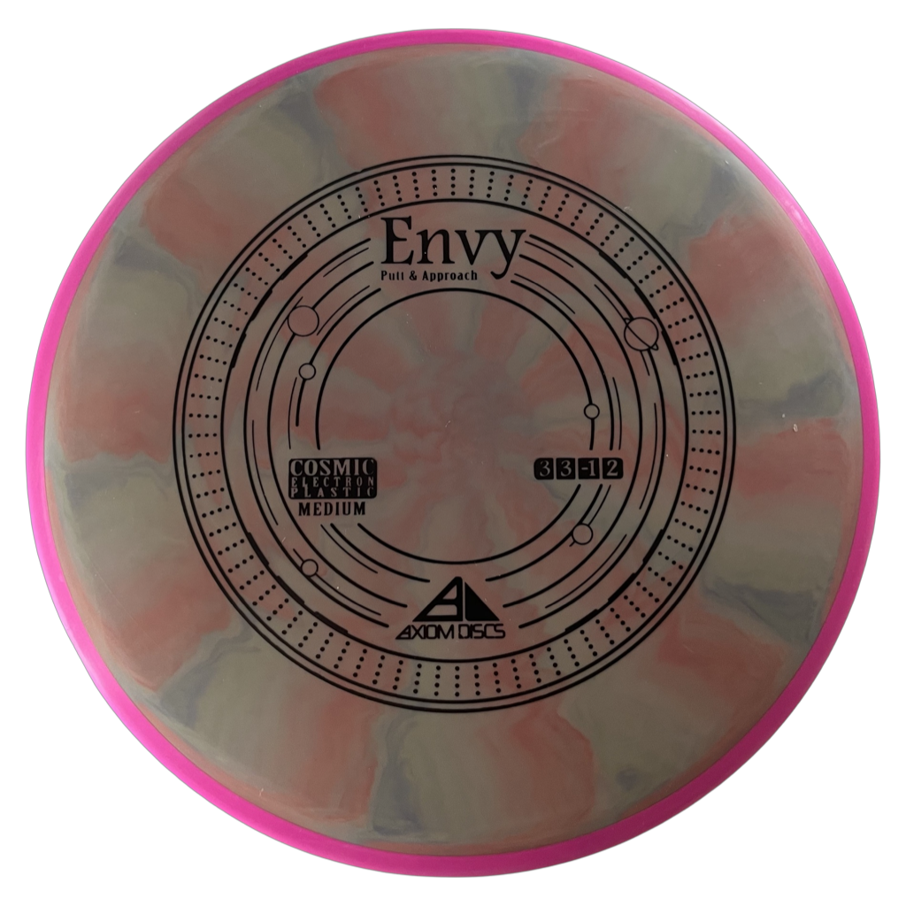 Axiom Discs Cosmic Electron Medium Envy