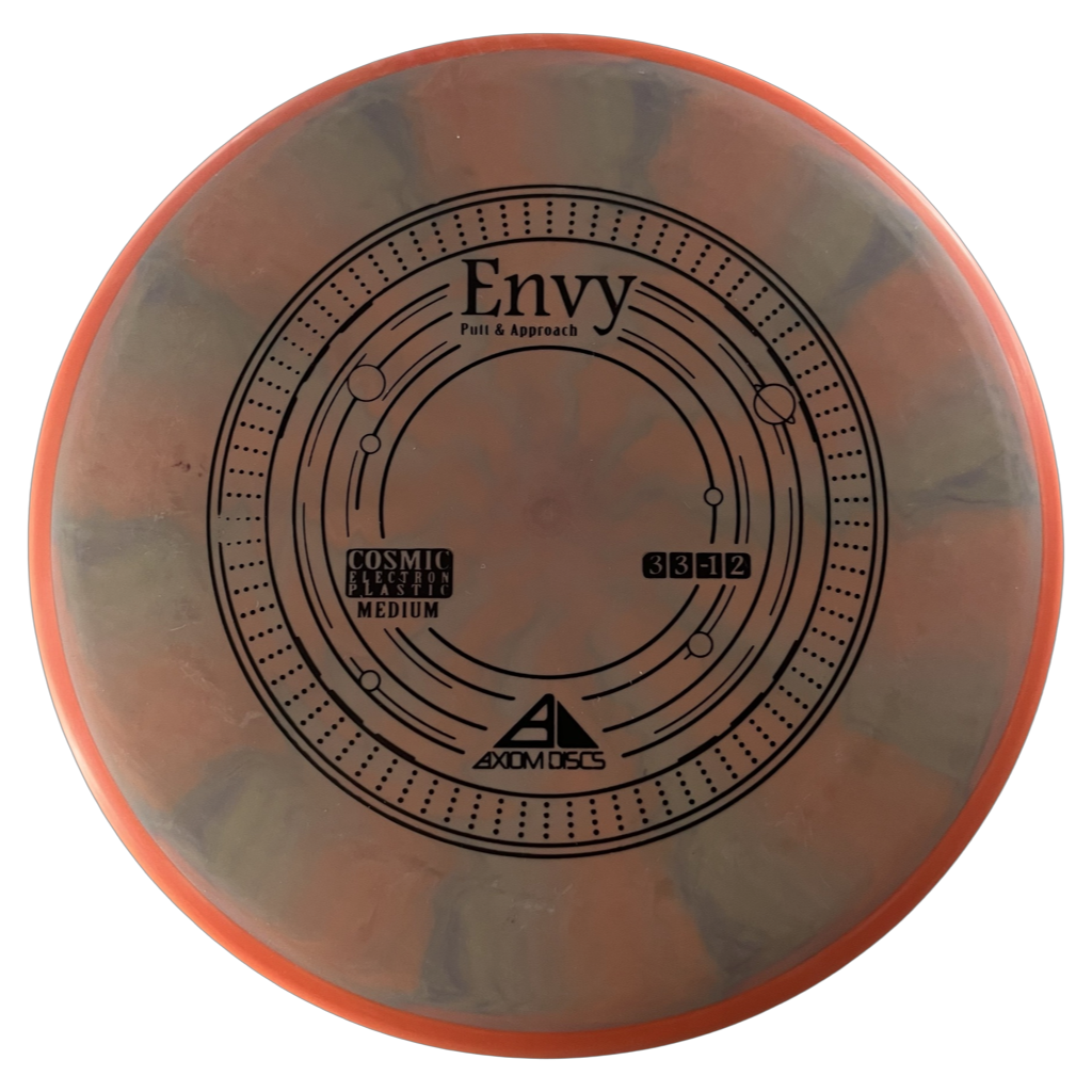 Axiom Discs Cosmic Electron Medium Envy